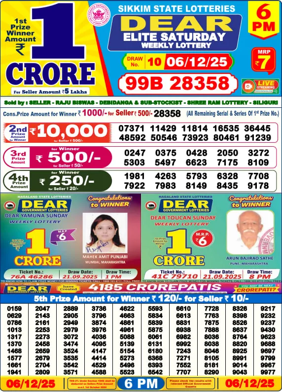 Dear Lottery Sambad Result 6PM